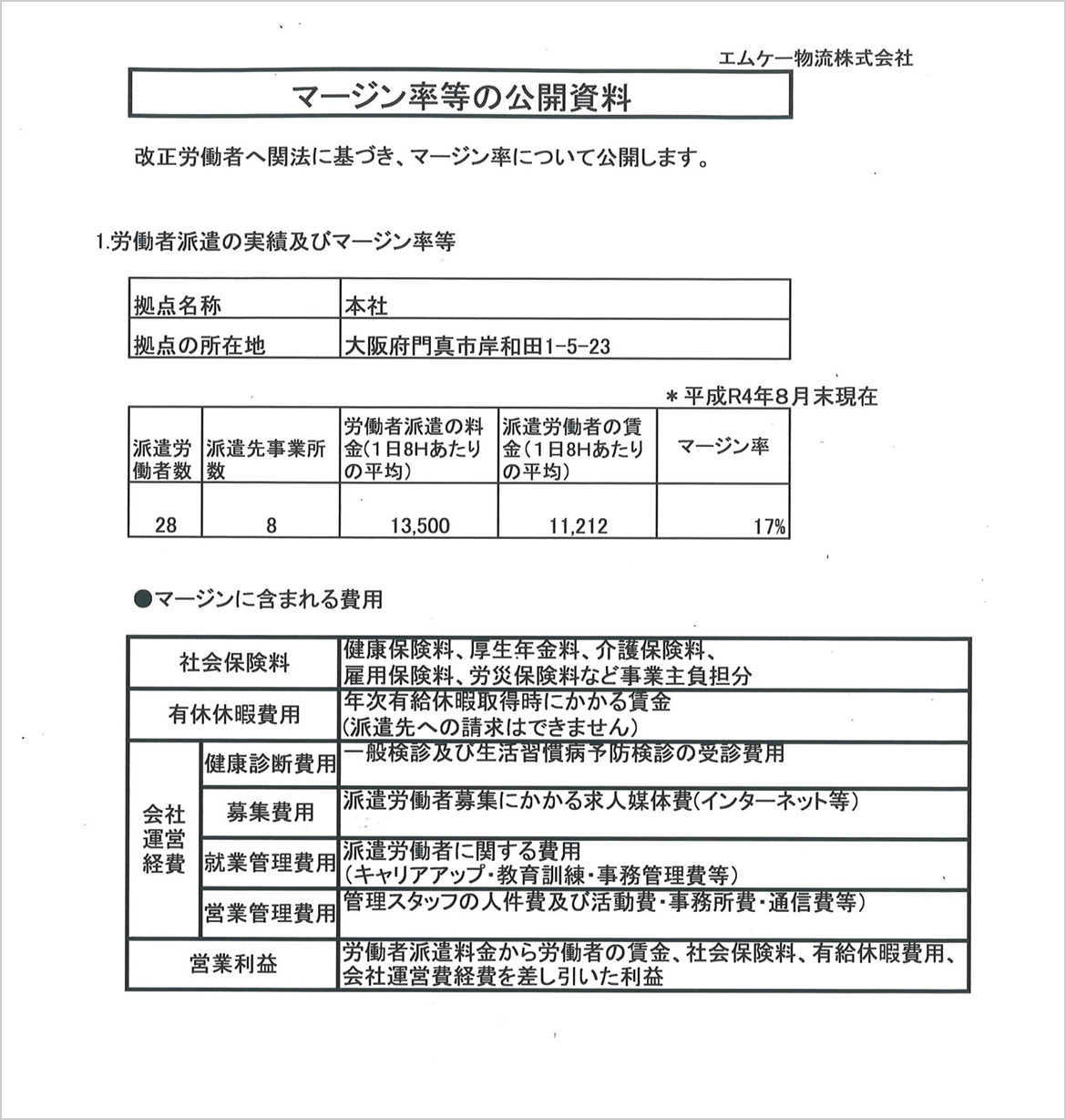 マージン率等の公開資料