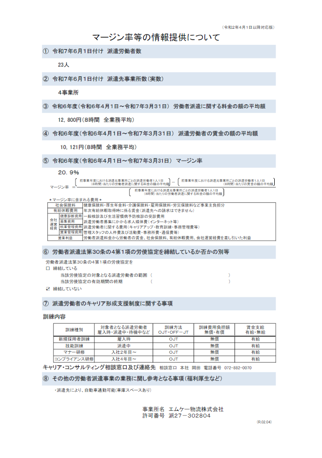 マージン率等の公開資料